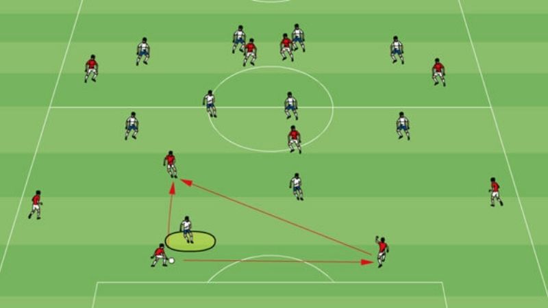 Chiến Thuật Pressing Tầm Thấp: Nghệ Thuật Phòng Ngự Phản Công